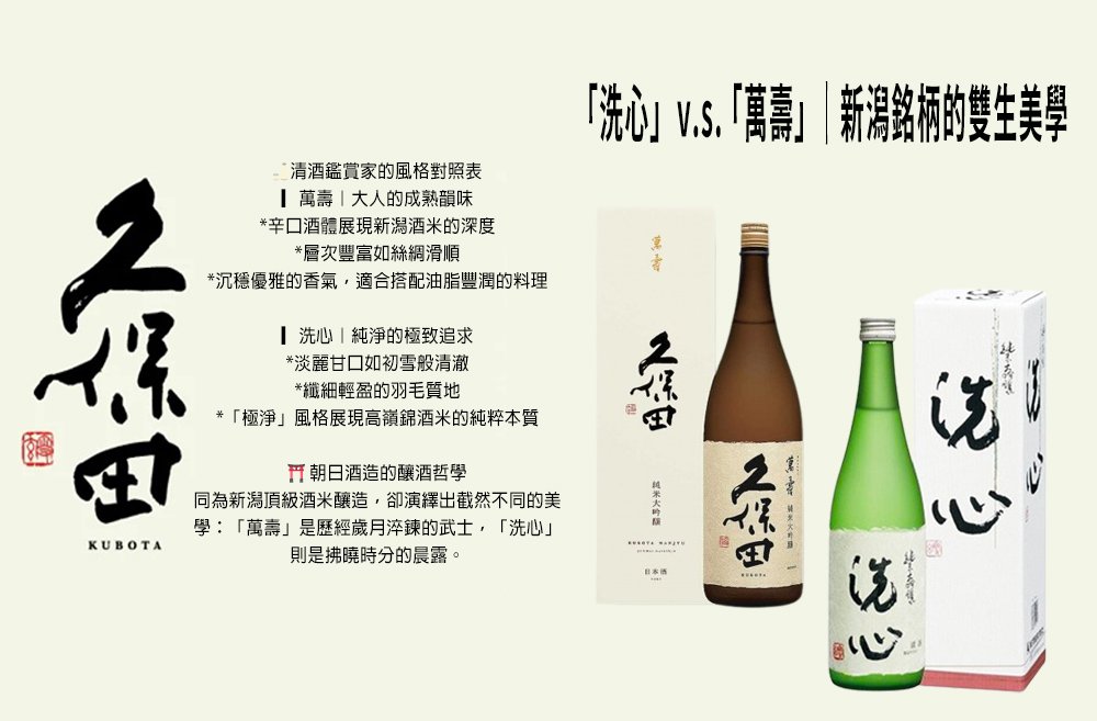 久保田純米大吟釀「洗心」｜新潟極上酒米的雅緻淬鍊~MyChumi 汰暄汰暄 